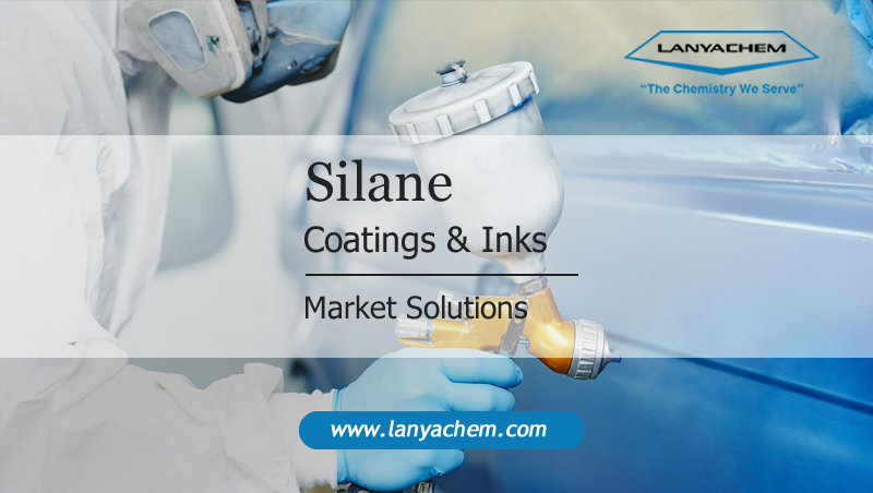 Silane Coatings & Inks Market Solutions 