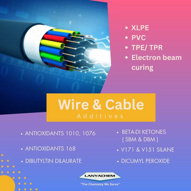 Wire & Cable Compounding Solutions! 